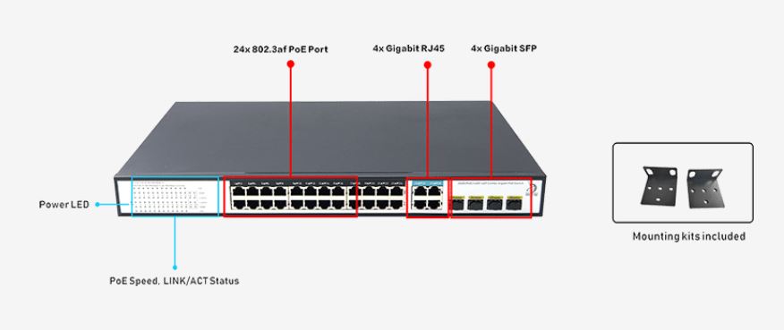 Switch PoE FMC-24PGE4GC