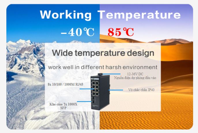 Switch công nghiệp 8 Ports IES7511-8GE2GF-CA