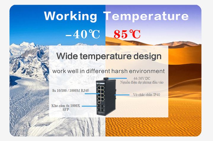 Switch công nghiệp IES7511-8GE4GF-CA Cablexa