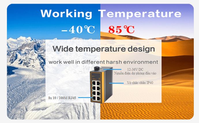 Switch Cisco IES7210-8E-CA hãng Cablexa