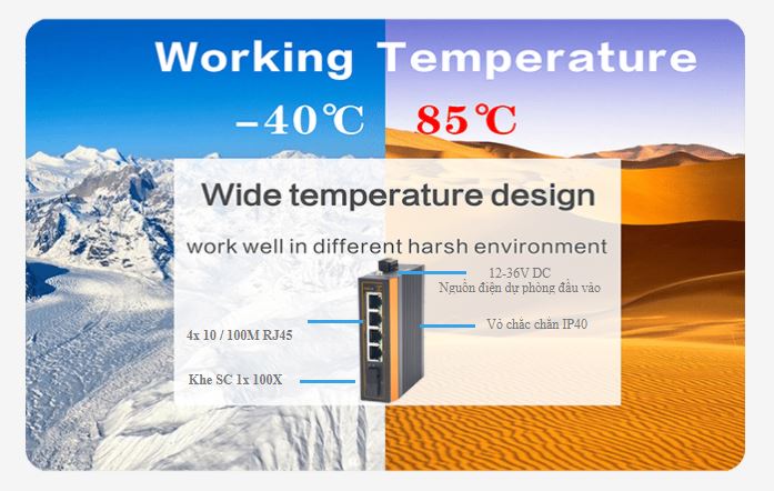Switch công nghiệp IES7210-4FE1FX-CA Cablexa Switch công nghiệp IES7210-4FE1FX-CA Cablexa