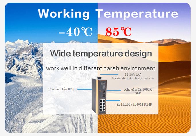 Switch công nghiệp IES7210-8GE2GF-CA hãng Cablexa