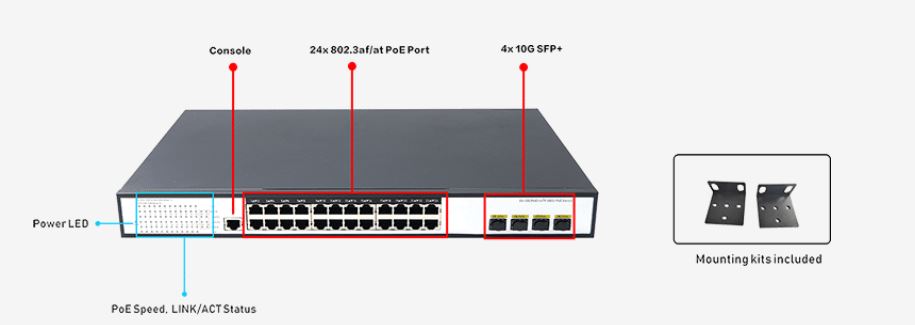 Switch PoE FMC-24GP4TF-L2M Cablexa