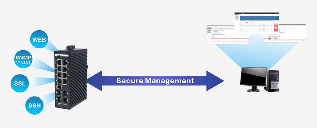 IES7511-8GE4GF-CA Cablexa