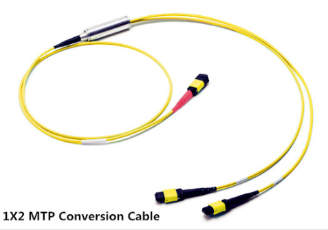 1×2 Harness MTP Conversion Cable 1×2 Harness MTP Conversion Cable