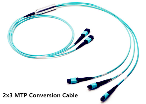 2×3 Harness MTP Conversion Cable 2×3 Harness MTP Conversion Cable