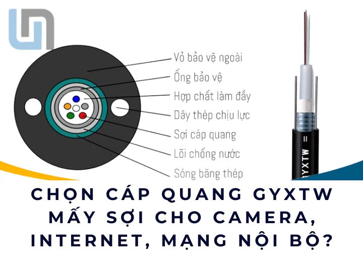 Dây cáp quang và cáp đồng: Sự khác biệt là gì?