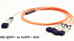 Cáp quang Active Optical Cable AOC 40G Cái nào là hoàn hảo cho bạn?