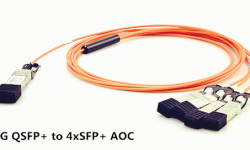 Cáp quang Active Optical Cable AOC 40G Cái nào là hoàn hảo cho bạn?